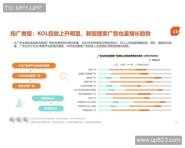 创新广告印刷技术引领未来市场趋势 打造高效精准传播新模式