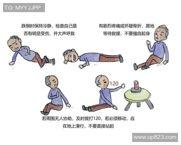 运动损伤的预防与康复策略探索:从运动员到普通人群的综合分析 运动损伤的预防与康复策略探索:从运动员到普通人群的综合分析