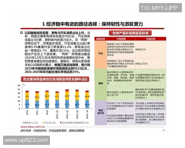 全球经济放缓加剧 多国发布紧急政策应对市场动荡