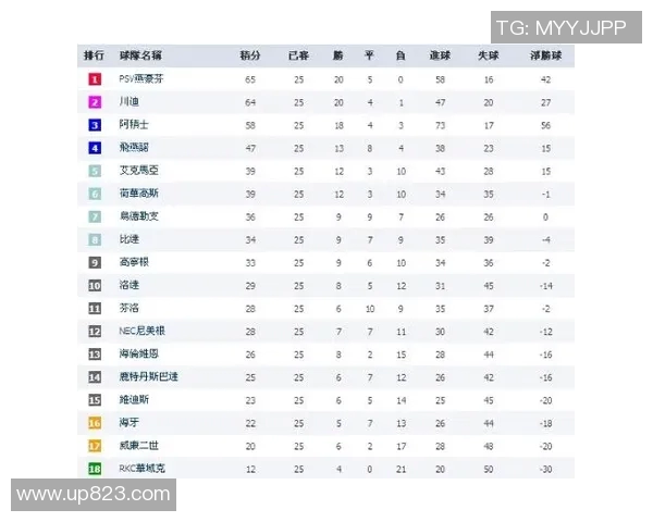 北京攀岩队在世界街舞大赛积分榜中以51分稳居第一名引发热议